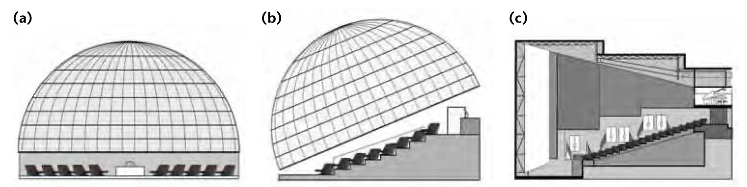 图 1